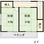 (間取)